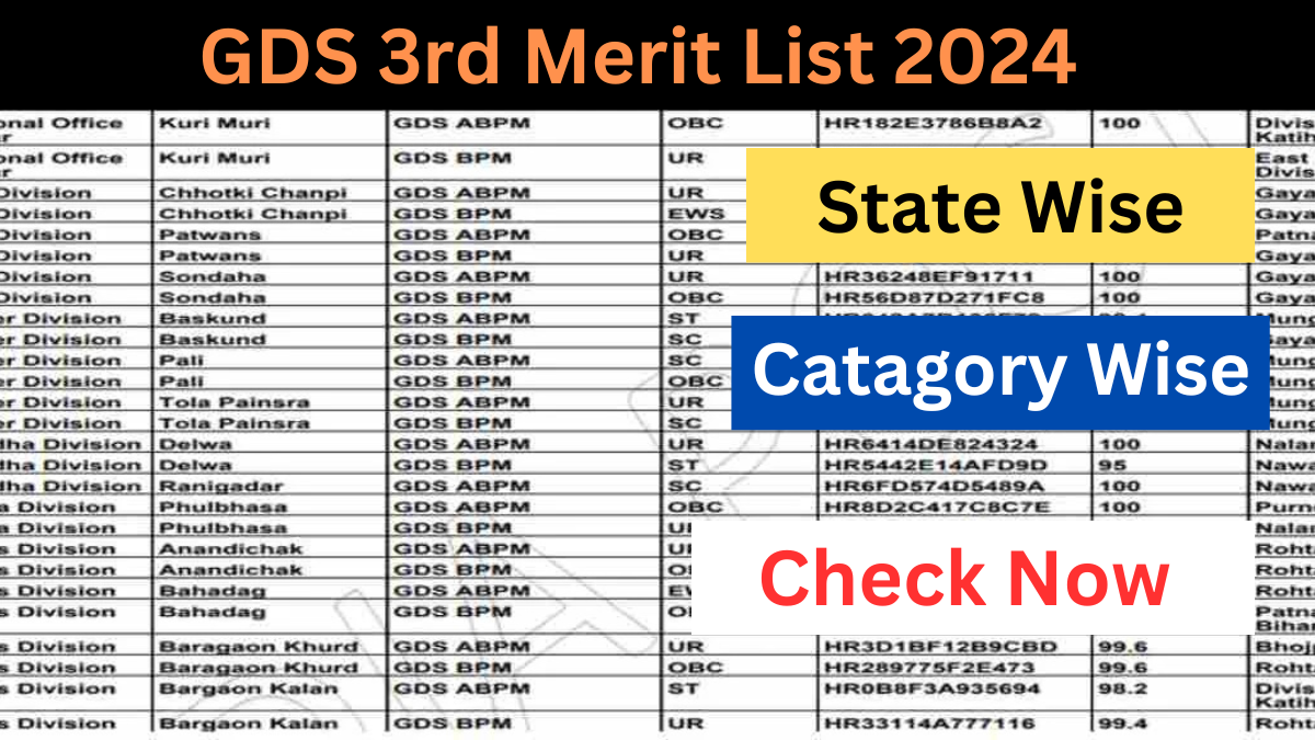 ग्रामीण डाक सेवक तीसरी मेरिट लिस्ट ऐसे चेक करें GDS 3rd Merit List 2024